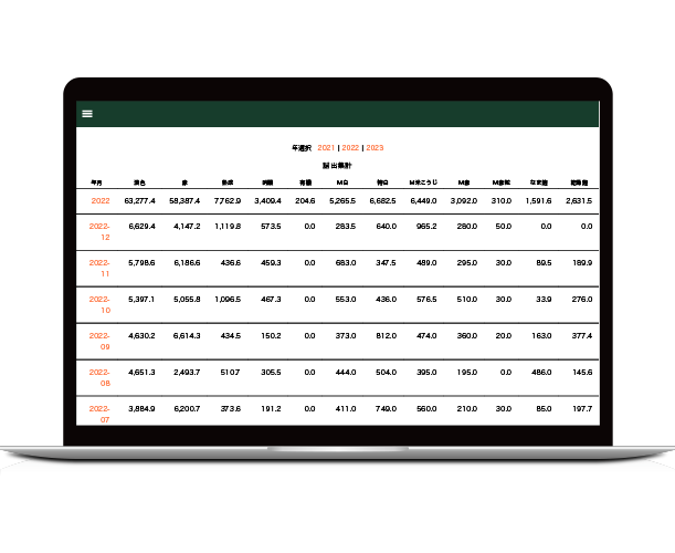 鎌田醤油株式会社：「ＷＥＢシステム」
