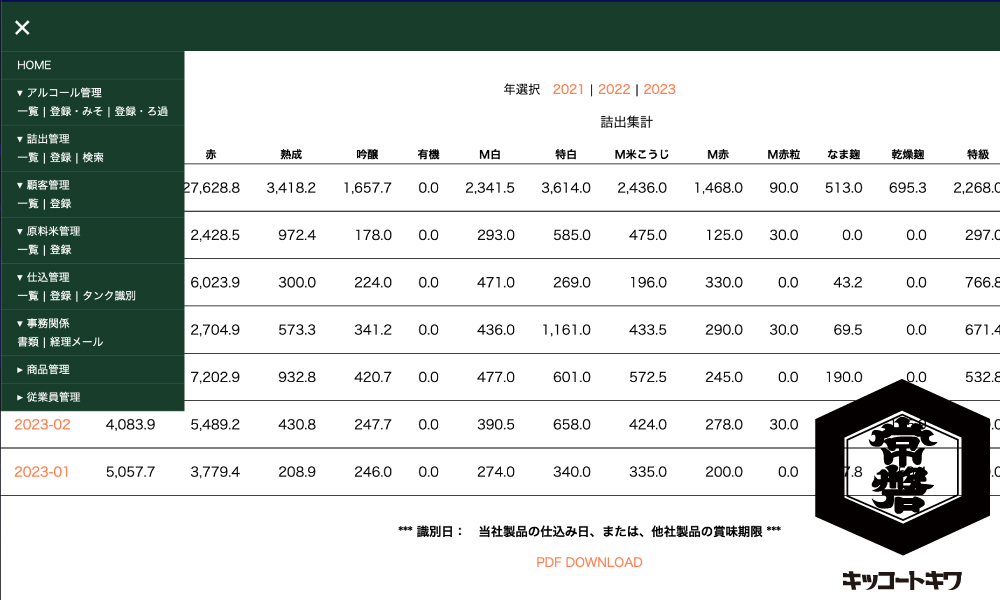 鎌田醤油株式会社